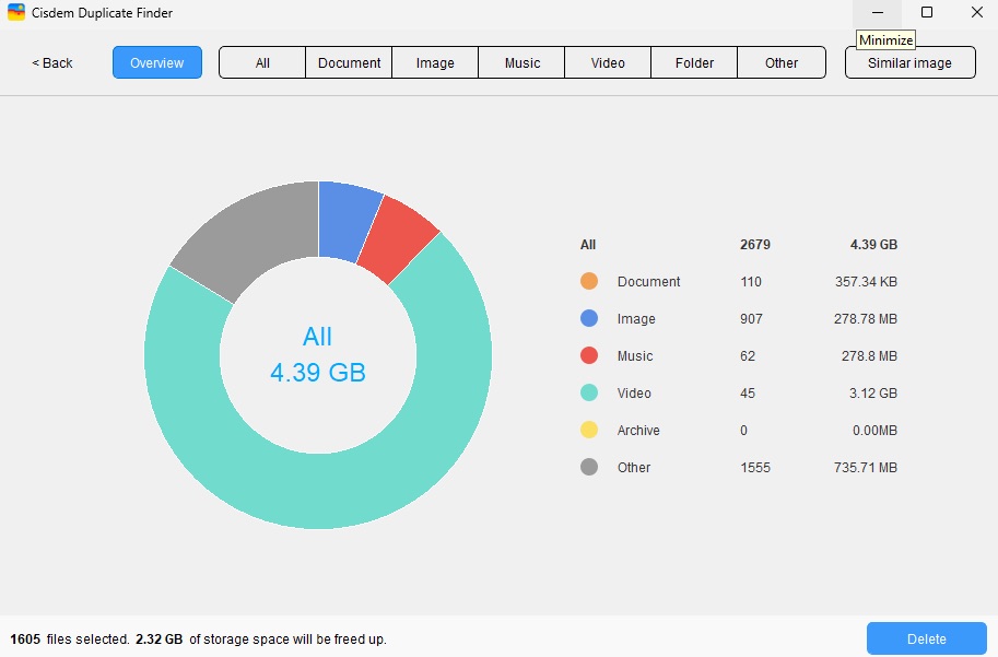 4DDiG duplicate file deleter's best alternative app
