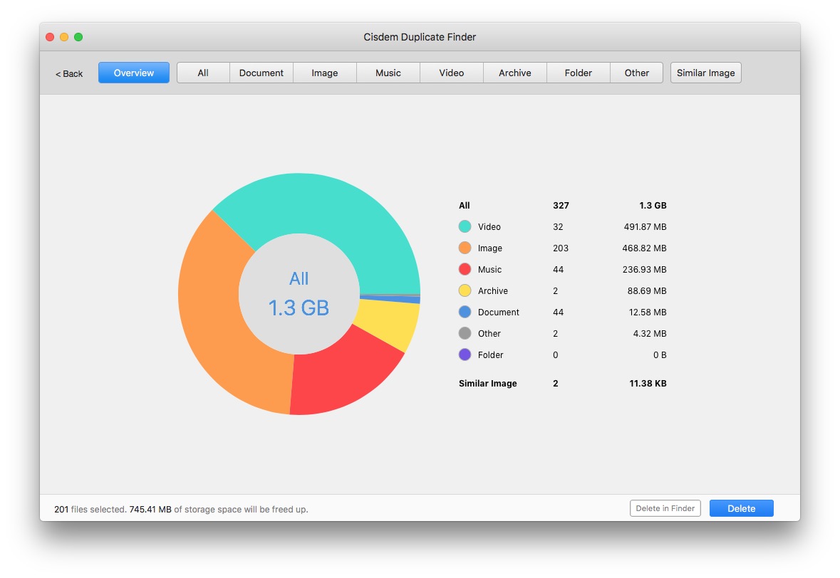 Cisdem Duplicate Finder