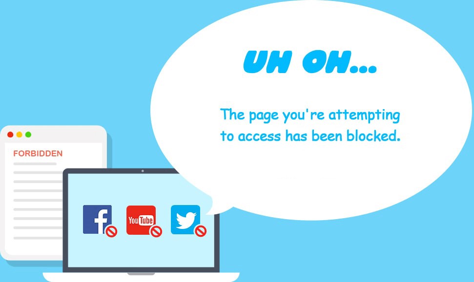 websites blocked